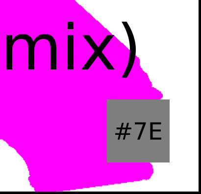 The #7E7E7E mark, a small gray square with black text that reads "#7E", located in the bottom-right corner of the cover art for a song